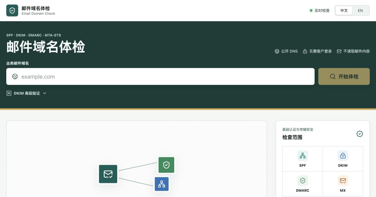 Mail Domain Check